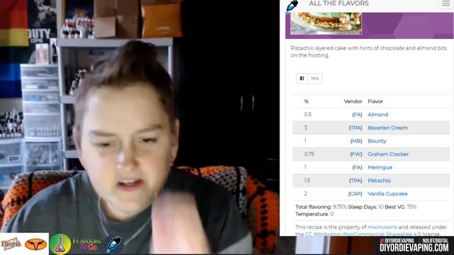 Three Layer Cake | DIY E-Liquid Recipes