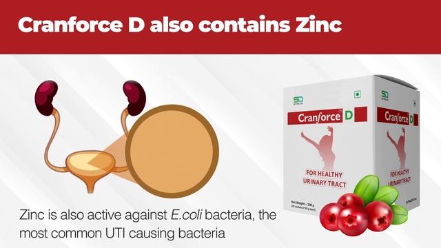 Video Cranforce D For Healthy Urinary Tract смотреть онлайн