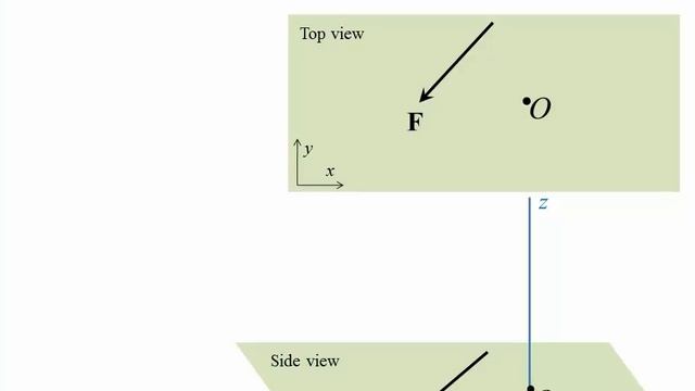 Statics Lecture 10: What is moment of a force? смотреть онлайн
