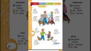 1 ТЕМА словарный запас на тему СЕМЬЯ немецкий с нуля для начинающих