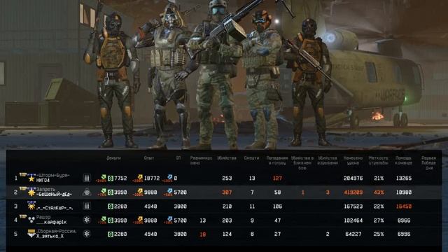 Награда за затмение профи.