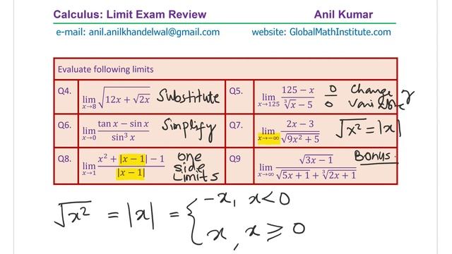 Limits Exam Review Solved with Explanation Calculus GCSE IBSL by Anil Kumar смотреть онлайн