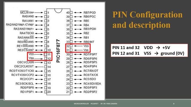 Lecture 3 Microcontroller PIC16F877 characteristics and PIN description смотреть онлайн