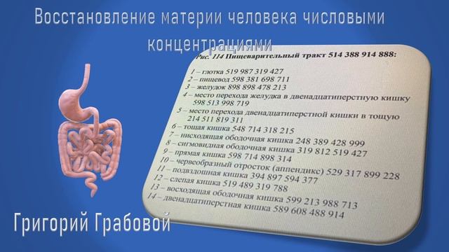 Восстановление материи человека числовыми концентрациями смотреть онлайн