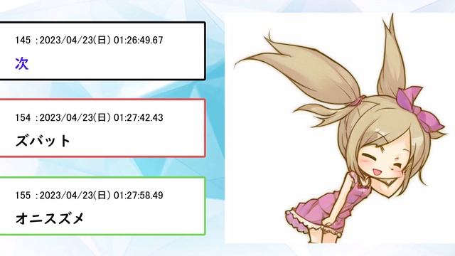 【2ch面白いスレ】ポケモンをAIで女の子にしたから何か当ててみろwww смотреть онлайн
