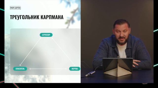 Кем вы являетесь в ТРЕУГОЛЬНИКЕ КАРПМАНА ?Диагностика от психолога
