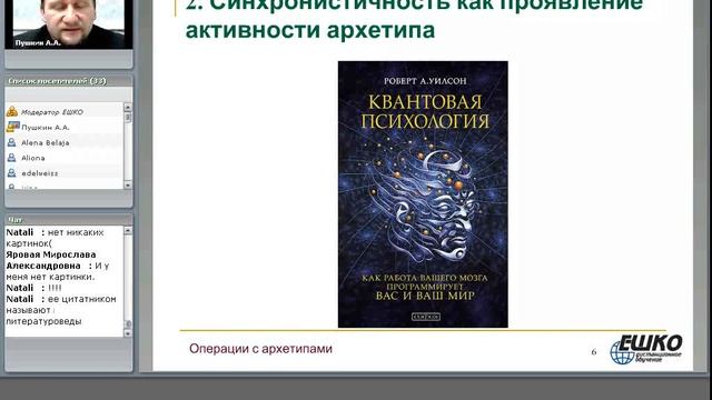 Операции с архетипами смотреть онлайн
