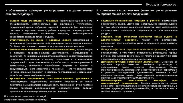 5-ймодуль Курс Экстренная психологическая помощь смотреть онлайн