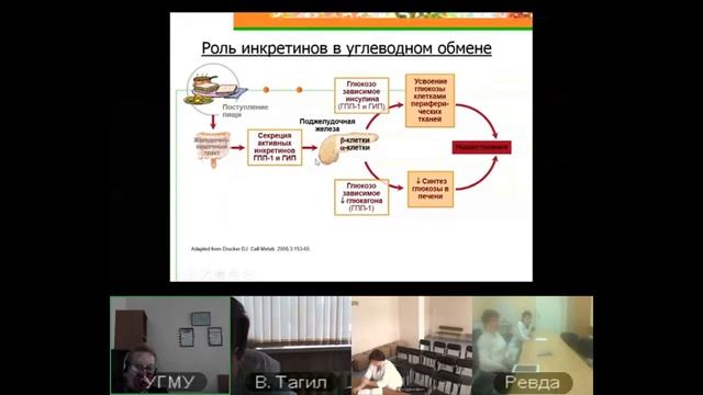 День 16. Обучение терапевтов (02.04.2018) смотреть онлайн