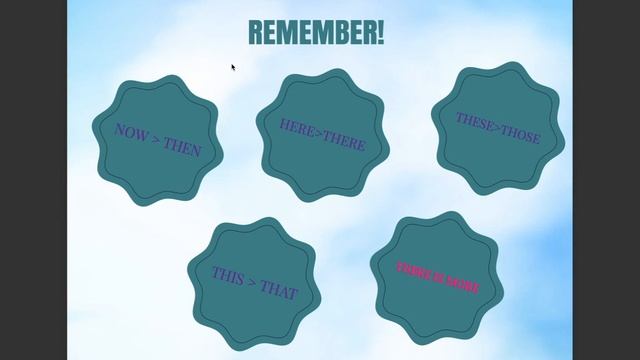 Қазақша түсіндірмелі Reported Speech, Complex Object, Complex Subject смотреть онлайн