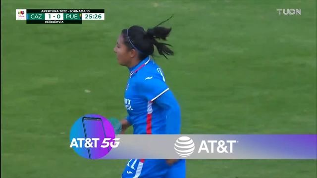Resumen y goles | Cruz Azul 2-0 Puebla | Liga Mx Femenil AP2022 -J10 | TUDN смотреть онлайн