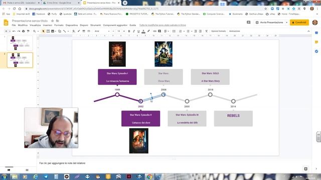 Linee del tempo Con Power Point e Google Slides смотреть онлайн