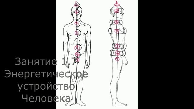 1.7 Энергетическое устройство Человека смотреть онлайн