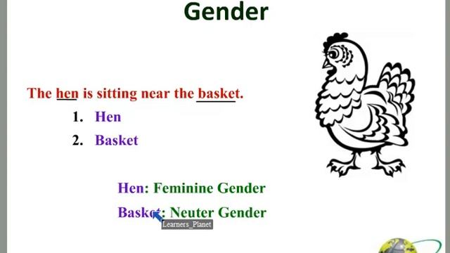 Nouns Genders|Nouns-gender worksheets link in description смотреть онлайн