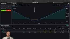 Опционы | Стратегия Стрэнгл | Детальный Обзор