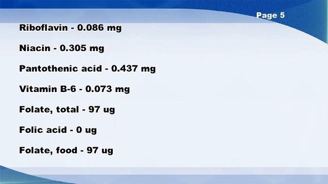 Arugula, raw - Nutrition Data смотреть онлайн
