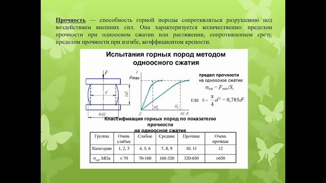Тема 1 часть 4 смотреть онлайн