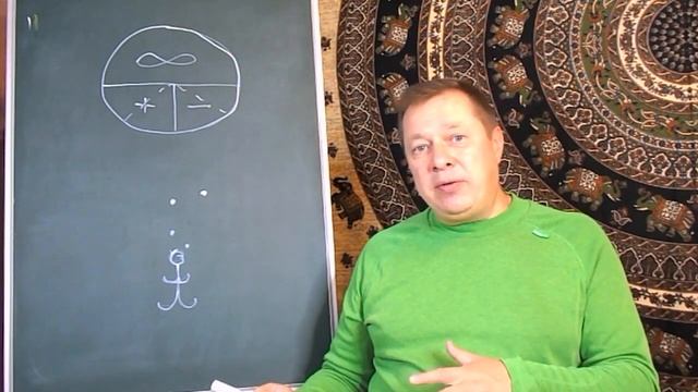 Андрей Волевой. Психическая энергия человека. Что это? смотреть онлайн