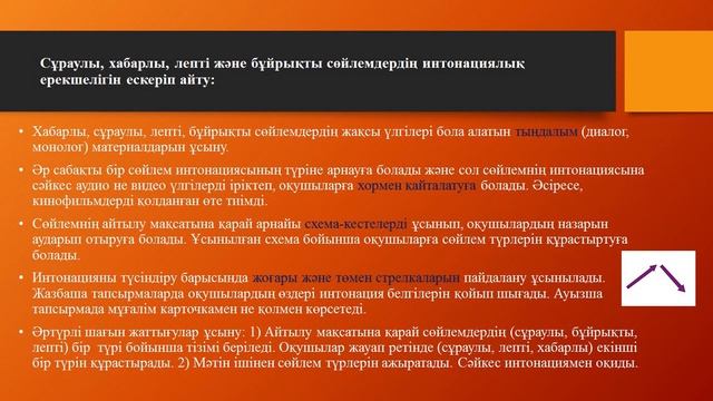 Айтылым. Орфоэпиялық норма. смотреть онлайн