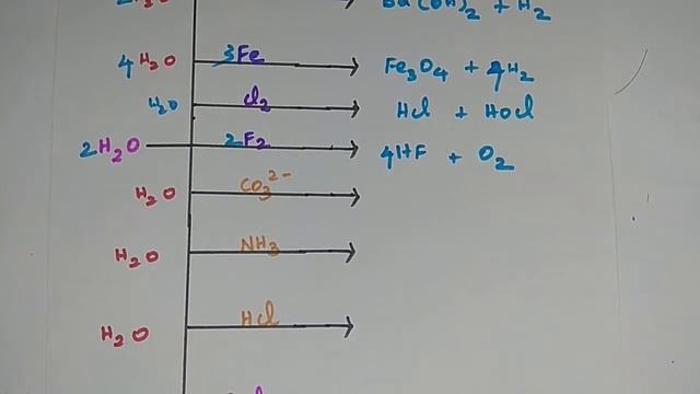 Compounds of Hydrogen | water | Physical and chemical properties | in Tamil- 11th Chemistry смотреть онлайн