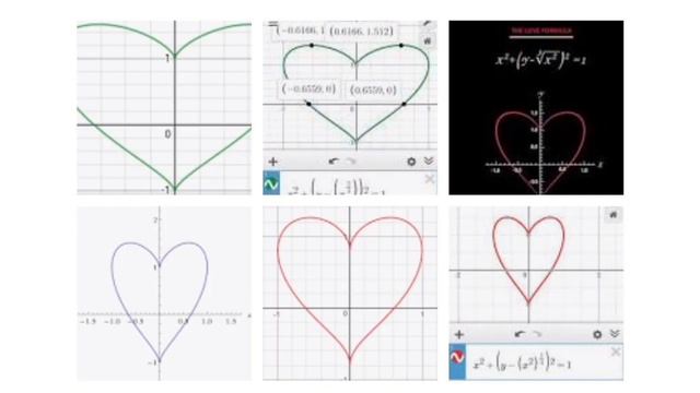 x2+(y-3√2x)2=1 Find Meaning in Google U Will Get Amazing Answer | Love Memes 2022 Viral Memes смотреть онлайн