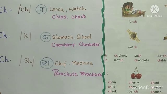 Digraph'CH'Sounds // Digraph 'Ch'Sound For Kids//Phonics//Three Sound Of 'CH'//WordsWith 'CH'Sound