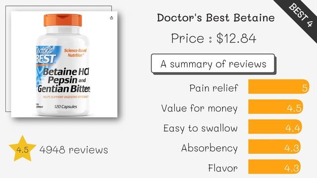 Best Betaine 2023 (TOP5)