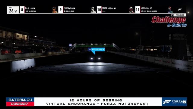 12 Hours Of Sebring BATERIA 04 - Virtual Endurance Challenge e-Sports смотреть онлайн