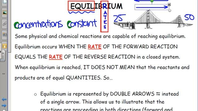 Kinetics, Thermodynamics, & Equilibrium: Chemical Equilibrium Defined смотреть онлайн