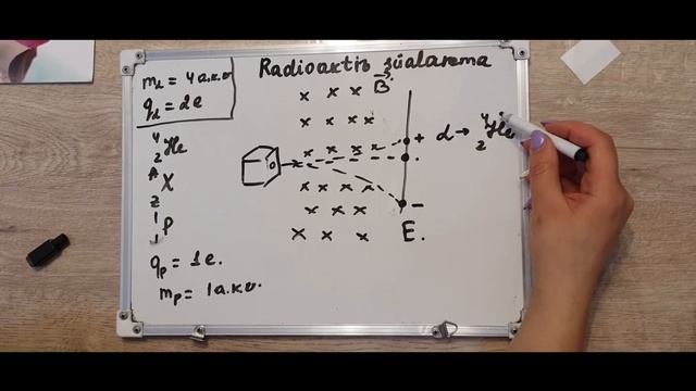 Radioaktiv şüalanma смотреть онлайн