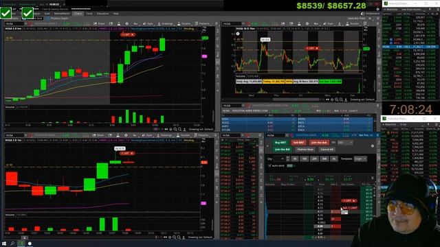 Live day trading penny stocks! small account live stream thinkorswim смотреть онлайн