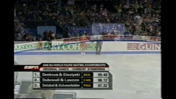 2006 World Figure Skating Championships Dance