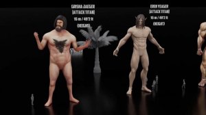 Attack on Titan Size Comparison 3D