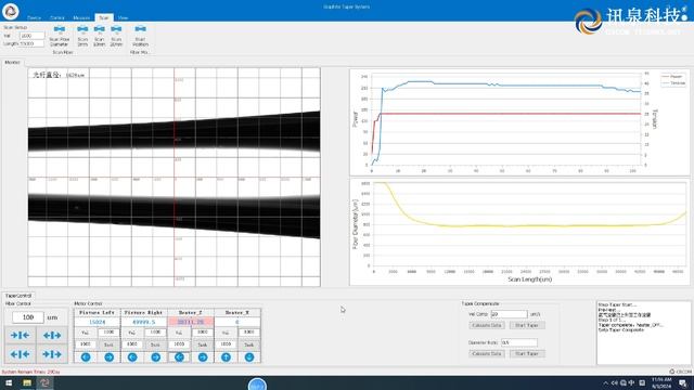 Graphite Fiber Taber Video