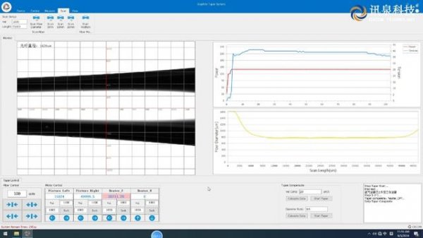 Graphite fiber taber video