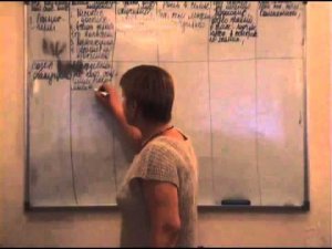 Валентина Новикова - маски и роли