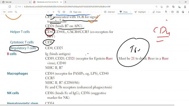 Cell surface proteins | Immunology | First Aid Lectures | Lec20 #drjamillectures #drjameellectures смотреть онлайн