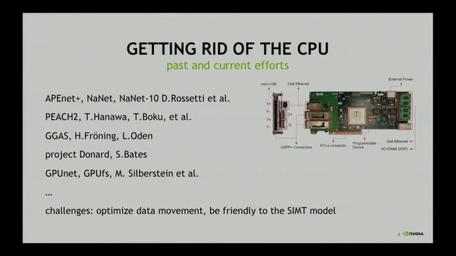The Good, the Bad and the Ugly Davide Rossetti, NVIDIA смотреть онлайн