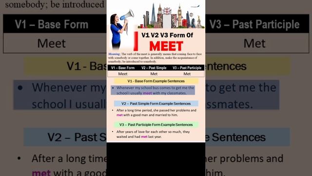 MEET Present Past Past Participle - Sentence example with Meet Verbs V1 V2 V3 смотреть онлайн