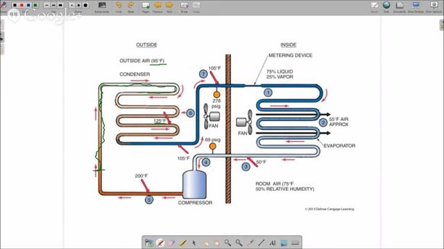 Online HVAC Training R-22 Fixed Orific Refrigeration Cycle Part - 4 смотреть онлайн