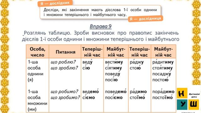 Укр. мова 104 Навчаюся писати закінчення дієслів 1-ї особи однини і множини теперішнього і майб.час смотреть онлайн