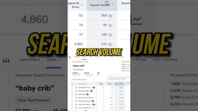 DO THIS & INCREASE YOUR SALES! Amazon Private Label Listing Optimization Via Helium10 смотреть онлайн