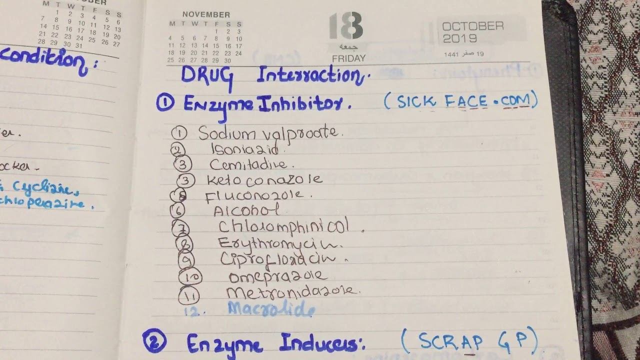 enzyme inducer and enzyme inhibitor mnemonic pharmacology смотреть онлайн