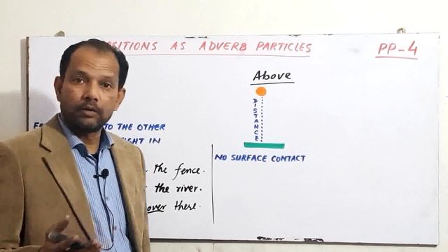 (Over/Above/Up/Down)(Prepositions)PP-4(NAWED NAQVI) смотреть онлайн