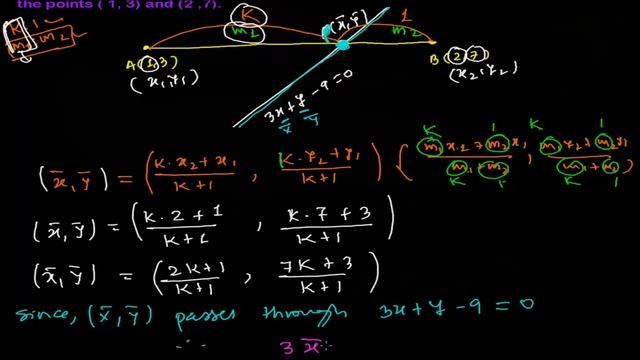 How to Determine the Ratio by which a Line Divide a Line Segment in Coordinate Geometry смотреть онлайн