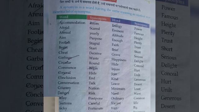 synonyms &antonyms gk by ak. ak by gk смотреть онлайн