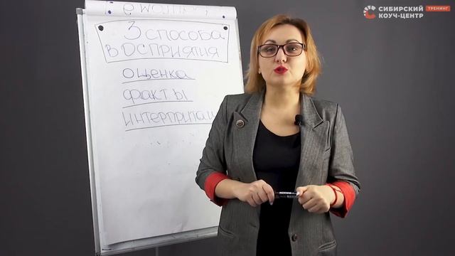 3 способа восприятия смотреть онлайн