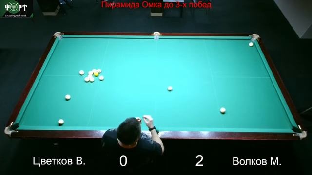 Черский Владимир - Цветков Виталий Пирамида Омка (с форой) до 3-х побед смотреть онлайн