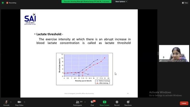 Biochemistry- Fatigue and Recovery 20210624 смотреть онлайн