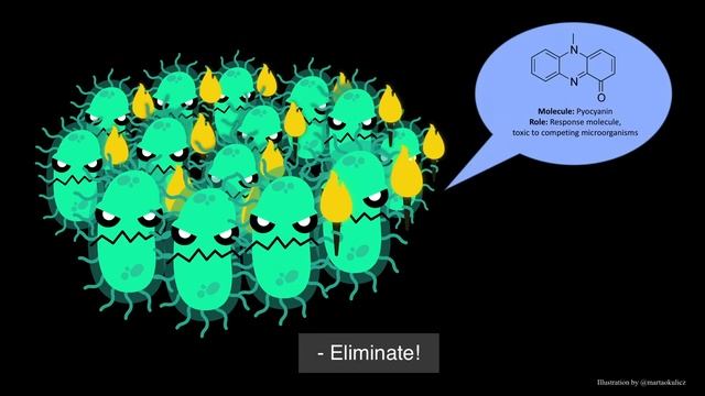 To detect diseases earlier, let's speak bacteria's secret language | Fatima AlZahra'a Alatraktchi смотреть онлайн
